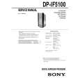 SONY DPIF5100 Instrukcja Serwisowa