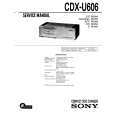 SONY CDX-U606 Instrukcja Serwisowa