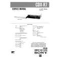 SONY CDX-R7 Instrukcja Serwisowa