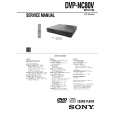 SONY DVPNC80V Instrukcja Serwisowa