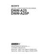 SONY DNW-A25 Instrukcja Serwisowa
