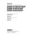 SONY DNW-A45 Instrukcja Serwisowa