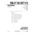 SONY RM-V12 Instrukcja Serwisowa