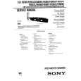 SONY SLVF900B/NP/UX/VC Instrukcja Serwisowa