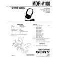 SONY MDR-V100 Instrukcja Serwisowa