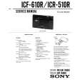 SONY ICF-610R Instrukcja Serwisowa