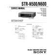 SONY STR-N500 Instrukcja Serwisowa