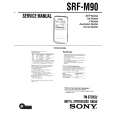 SONY SRFM90 Instrukcja Serwisowa
