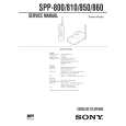 SONY SPP860 Instrukcja Serwisowa