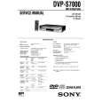 SONY DVPS7000 Instrukcja Serwisowa