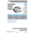 SONY DCR-DVD406E LEVEL2 Instrukcja Serwisowa