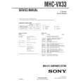 SONY MHCVX33 Instrukcja Serwisowa