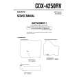 SONY CDX4250RV Instrukcja Serwisowa