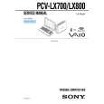 SONY PCVLX700 Instrukcja Serwisowa