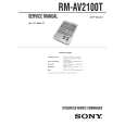 SONY RMAV2100T Instrukcja Serwisowa