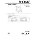 SONY MPK-DV2 Instrukcja Serwisowa