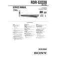SONY RDR-GX330 Instrukcja Serwisowa