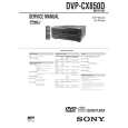 SONY DVP-CX850D Instrukcja Obsługi