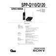 SONY SPPQ120 Instrukcja Serwisowa