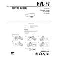 SONY HVL-F7 Instrukcja Serwisowa