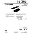 SONY RM-CM101 Instrukcja Serwisowa