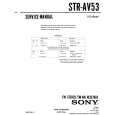 SONY STR-AV53 Instrukcja Serwisowa