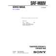 SONY SRFM80V Instrukcja Serwisowa