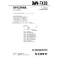 SONY DAVFX80 Instrukcja Serwisowa