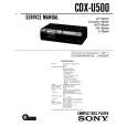 SONY CDXU500 Instrukcja Serwisowa