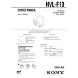 SONY HVL-F10 Instrukcja Obsługi