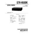 SONY STR-N500K Instrukcja Serwisowa