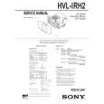 SONY HVL-IRH2 Instrukcja Serwisowa