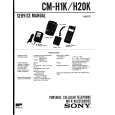 SONY CM-H20K Instrukcja Serwisowa