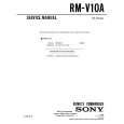 SONY RM-V10A Instrukcja Serwisowa