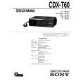 SONY CDX-T60 Instrukcja Serwisowa