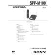SONY SPPM100 Instrukcja Serwisowa