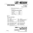 SONY LBT-N650AV Instrukcja Serwisowa