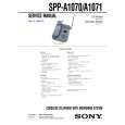 SONY SPPA1071 Instrukcja Serwisowa