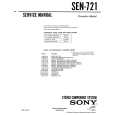 SONY SEN-721 Instrukcja Serwisowa