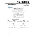SONY PCVRX462DS Instrukcja Serwisowa