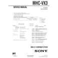 SONY MHCVX3 Instrukcja Serwisowa