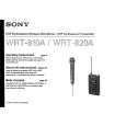 SONY WRT810A Instrukcja Obsługi