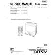 SONY KVVF14M70 Instrukcja Serwisowa