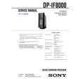 SONY DPIF8000 Instrukcja Serwisowa