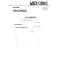 SONY MDXC8900 Instrukcja Obsługi