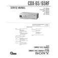 SONY CDX-65RF Instrukcja Serwisowa