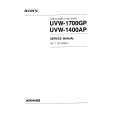 SONY UVW-1400AP Instrukcja Obsługi