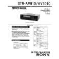 SONY STR-AV910 Instrukcja Serwisowa