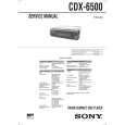 SONY CDX6500 Instrukcja Serwisowa