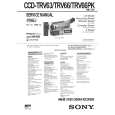 SONY CCD-TRV66 Instrukcja Obsługi